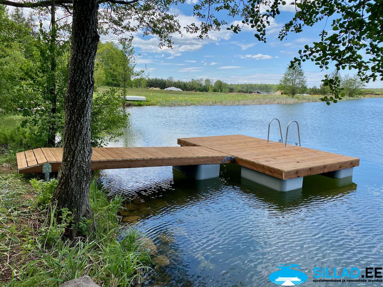 ujumissild, käoigutee